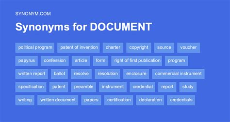 dokument synonym|DOCUMENT in Thesaurus: 1000+ Synonyms & Antonyms for。